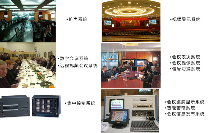 完整的現代電子會議系統主要包括：
